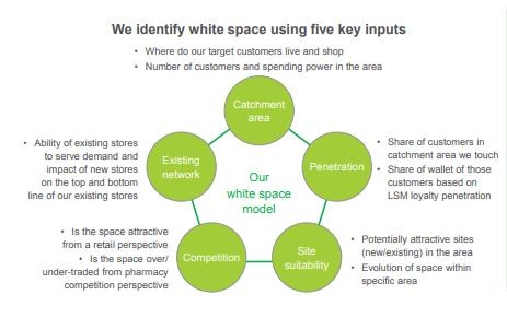 A screenshot of a cell phone

Description automatically generated